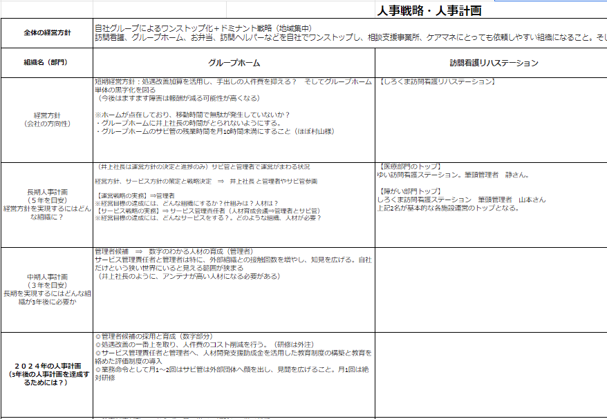 画面の領域